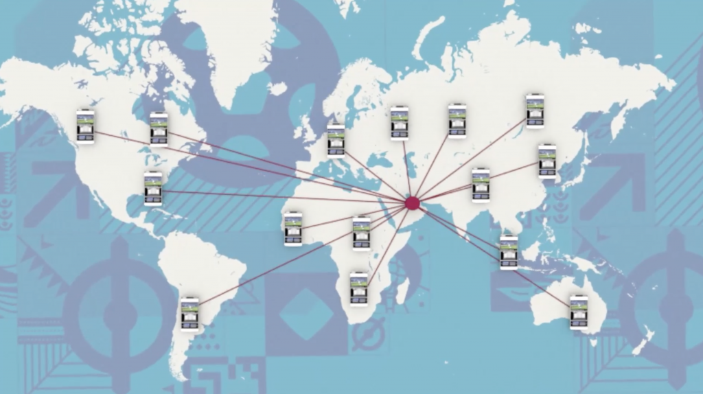Technical drawing B2B